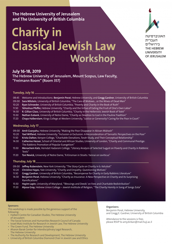Charity in Classical Jewish Law Workshop