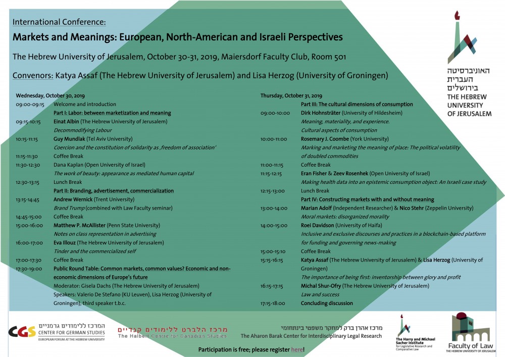 Markets and Meanings: European, North-American and Israeli Perspectives