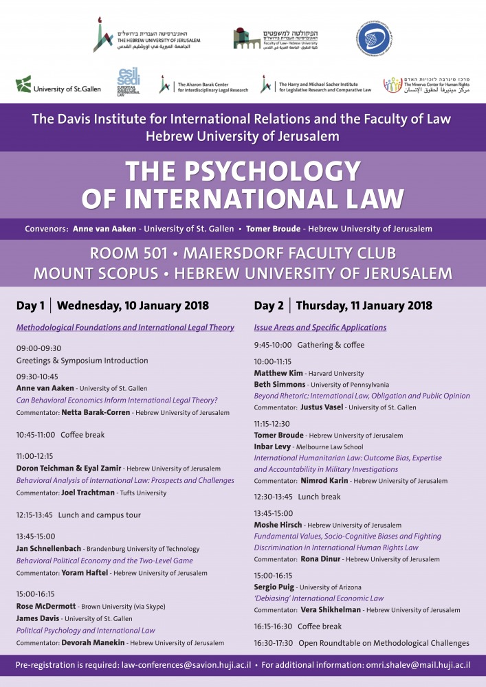 The Psychology of International Law